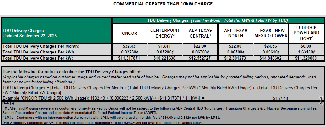 BUS TDU Charges